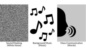 Sound masking background mass comm