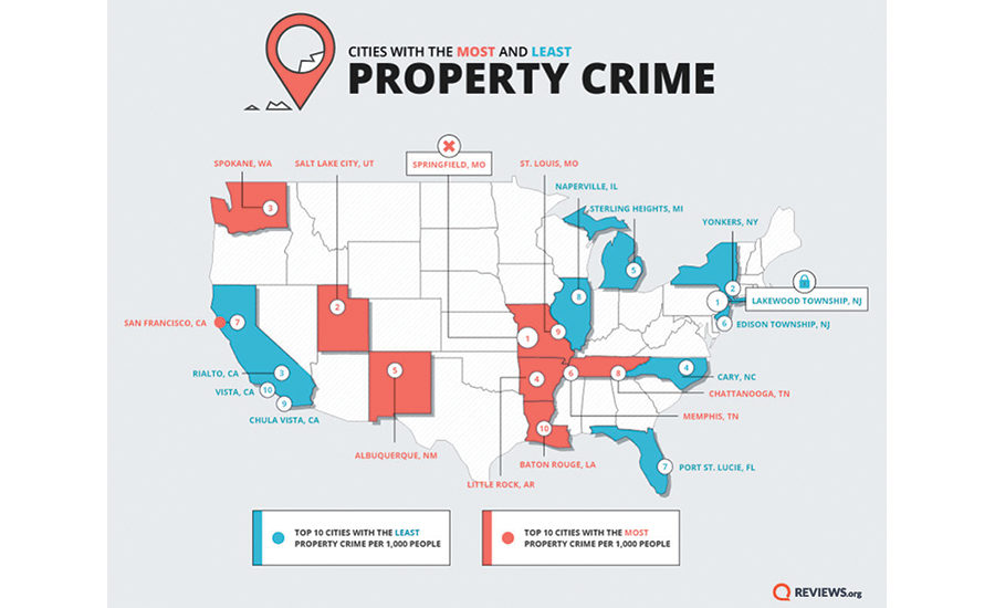 reviews-releases-report-on-cities-with-the-least-most-amount-of