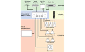 HT block diagram_web