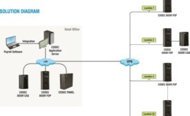 Application Diagram.jpg