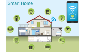 smarthome