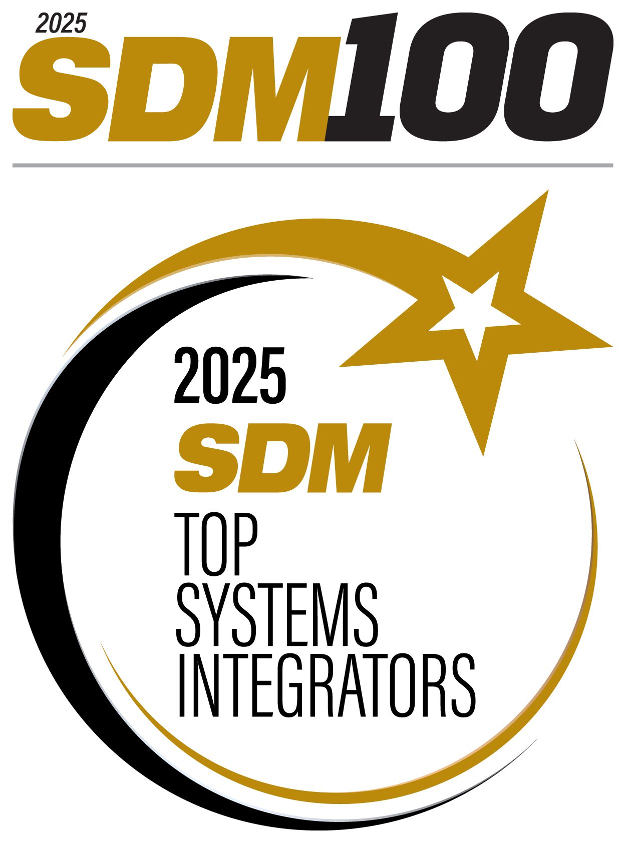 SDM100/TSI Survey