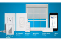 lutron_cedia